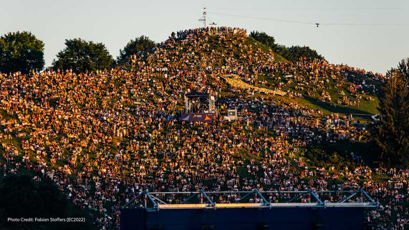 Allianz Munich EU Championship 2022