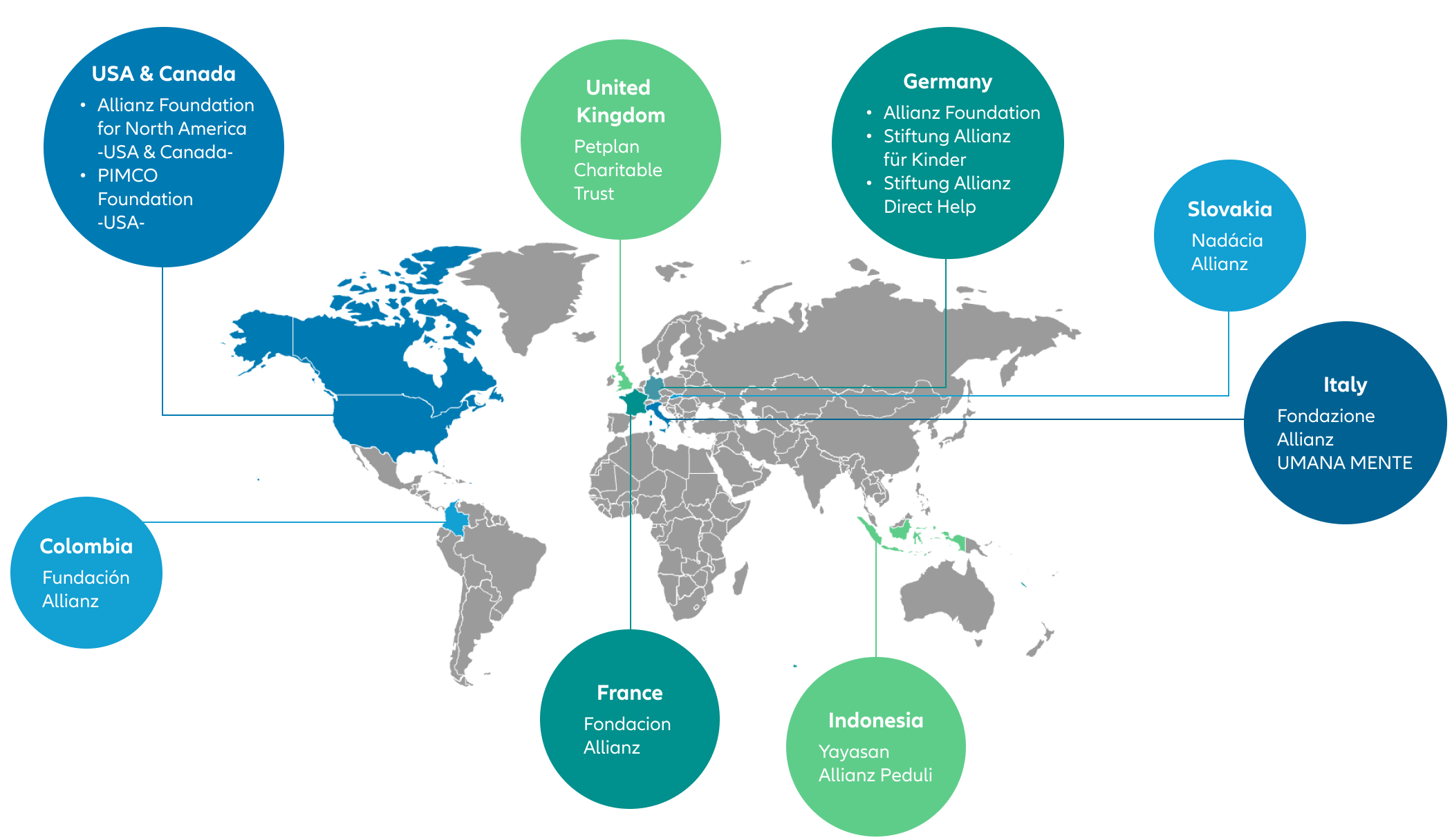 Weltkarte mit allen Allianz-Stiftungen