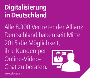 Digitalisierung in Deutschland