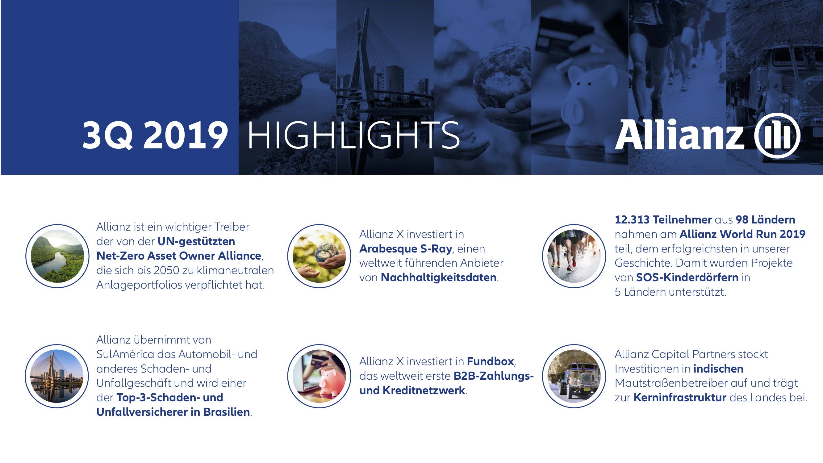 Allianz 3Q 2019 Ergebnisse Highlights