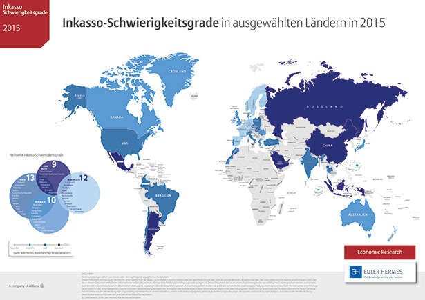 Inkasso-Schwieirgkeitsgrade in ausgewählten Ländern 2015