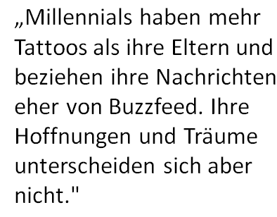 "Millennials mehr Tattoos als ihre Eltern, beziehen ihre Nachrichten eher von Buzzfeed, aber ihre Hoffnungen und Träume unterscheiden sich aber nicht."
