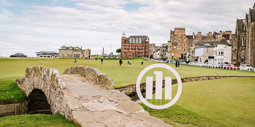 Golf ball with Allianz logo in the foreground. Background: Traditional St. Andrews golf park buildings, Scotland