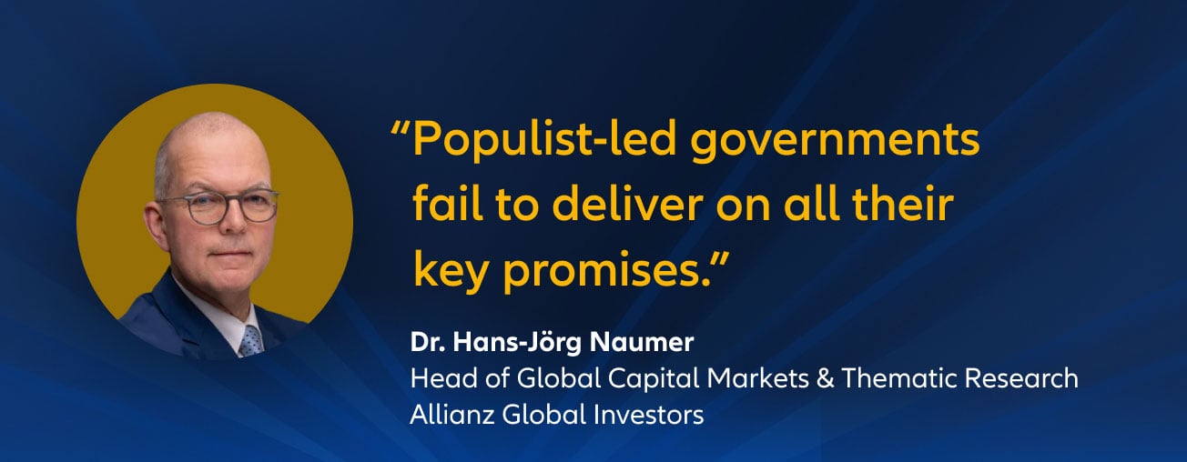 "Populist-led governments fail to deliver on all their key promises." Dr. Hans-Jörg Naumer, Head of Global Capital Markets & Thematic Research Allianz Global Investors