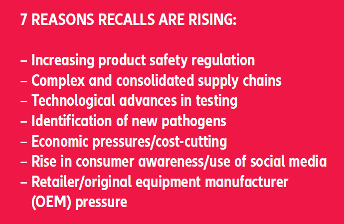 Product recall reasons