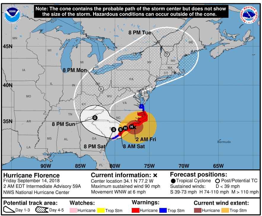 Predicted path of Hurricane Florence