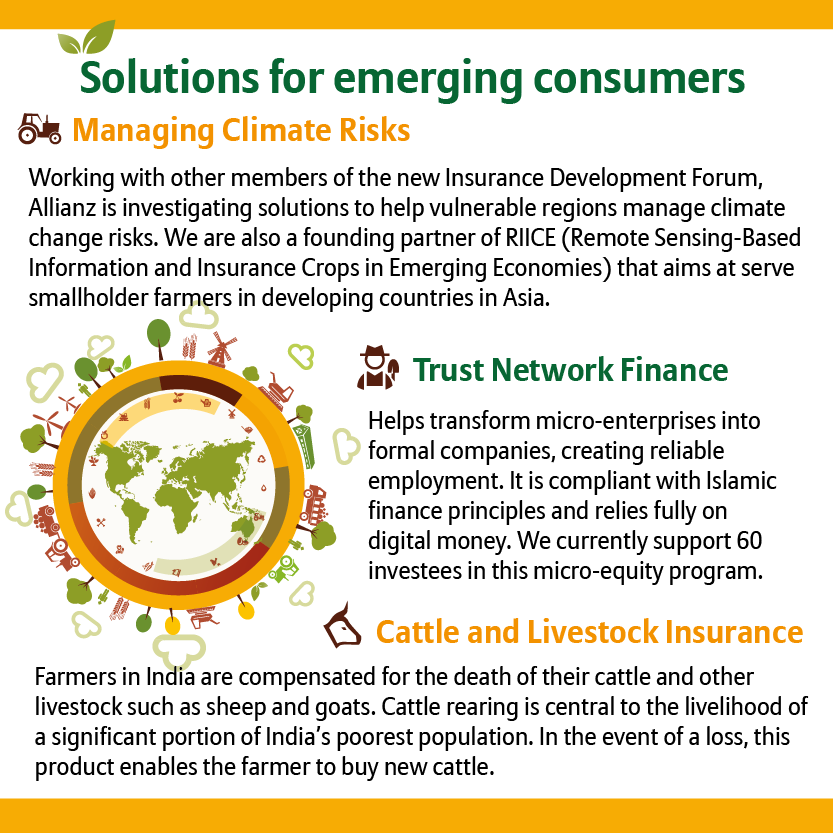 Solutions for emerging consumers