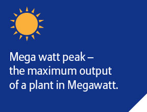 Mega watt peak – the maximum output of a plant in Megawatt.