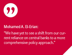 Mohamed A. El-Erian:  We have yet to see a shift from our current reliance on central banks to a more comprehensive policy approach.