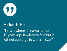 Michael Heise: India is where China was about 10 years ago. It will grow fast, but it will not converge to China in size.
