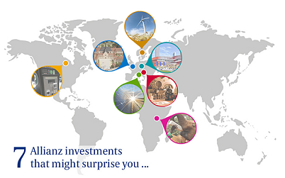 View some of Allianz's other alternative investments