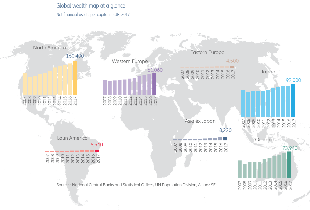 Allianz-global-wealth-map-2017