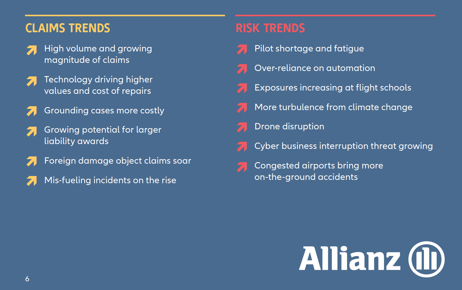 allianz aviation risk claims trends 2020